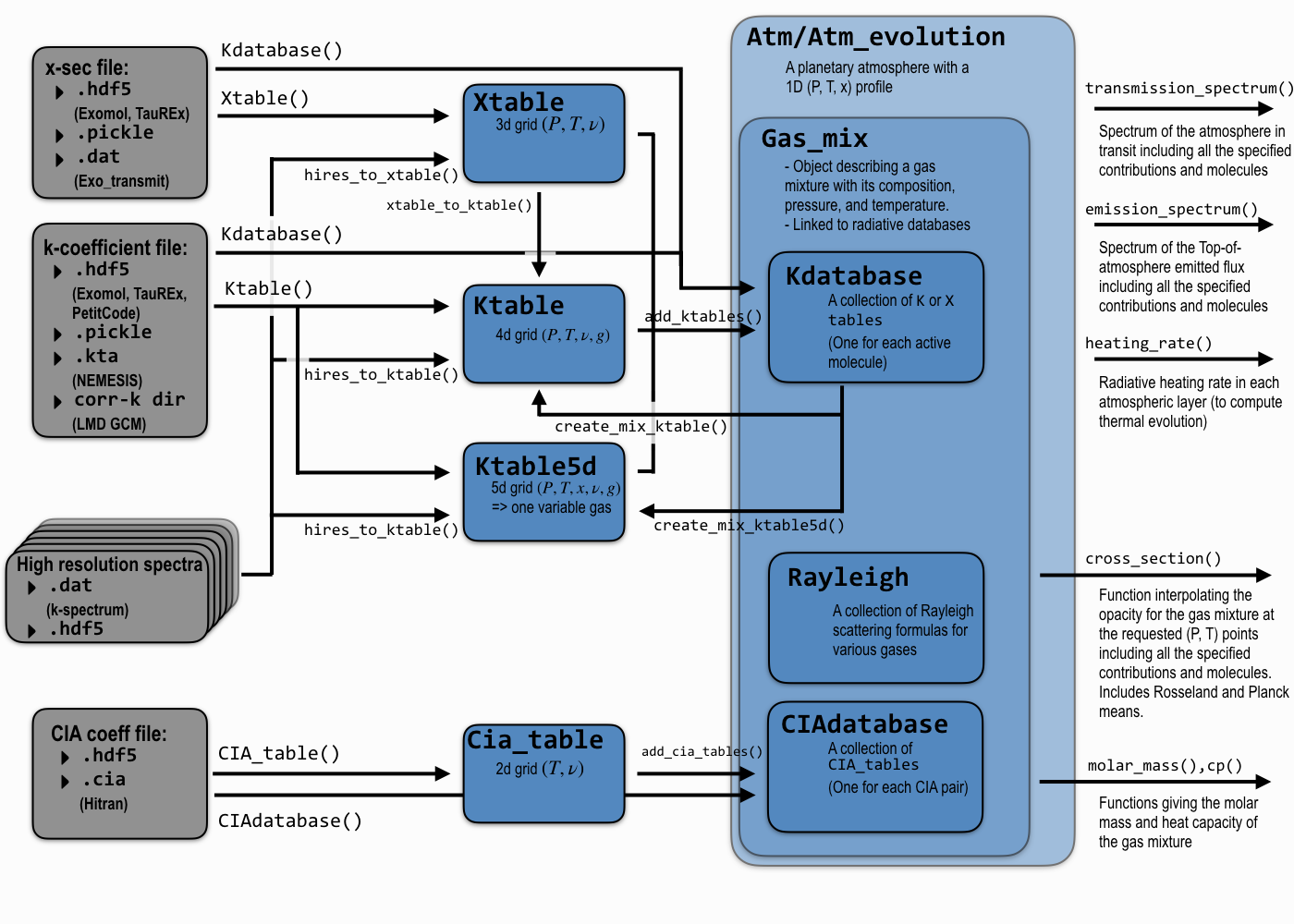 _images/schema.png