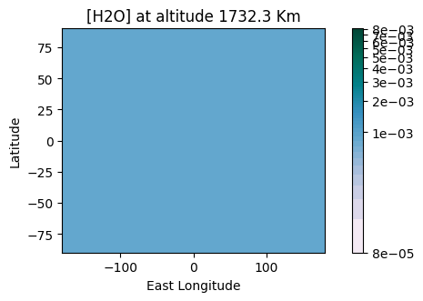 _images/tutorial_pytmosph3r_101_1.png