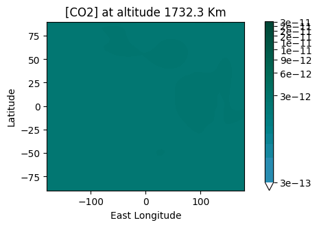 _images/tutorial_pytmosph3r_101_3.png