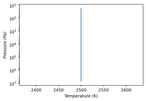 _images/tutorial_pytmosph3r_114_2.png