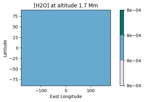_images/tutorial_pytmosph3r_90_1.png