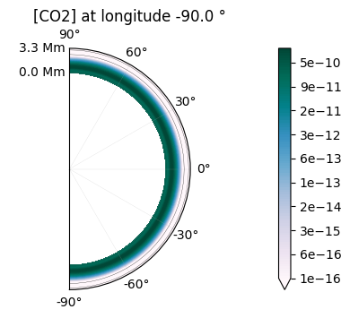 _images/tutorial_pytmosph3r_90_11.png
