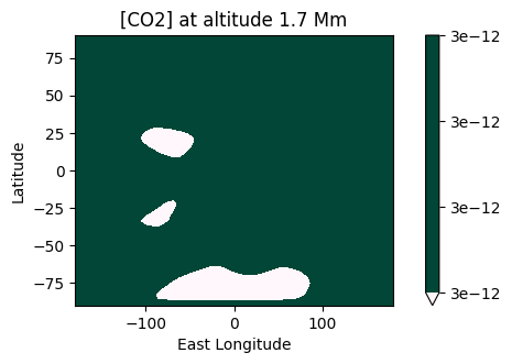 _images/tutorial_pytmosph3r_90_3.png