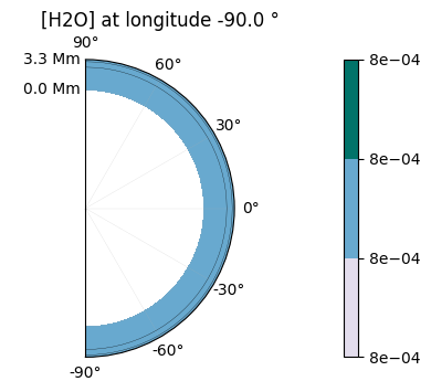 _images/tutorial_pytmosph3r_90_9.png