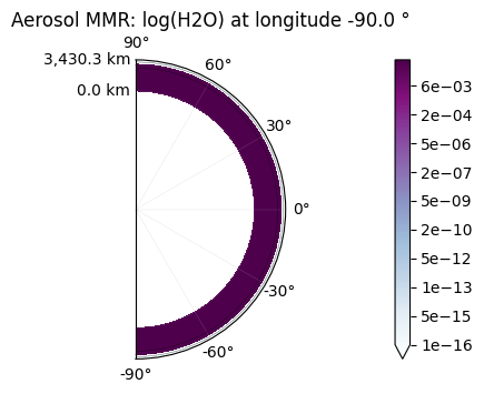 _images/tutorial_pytmosph3r_93_4.png
