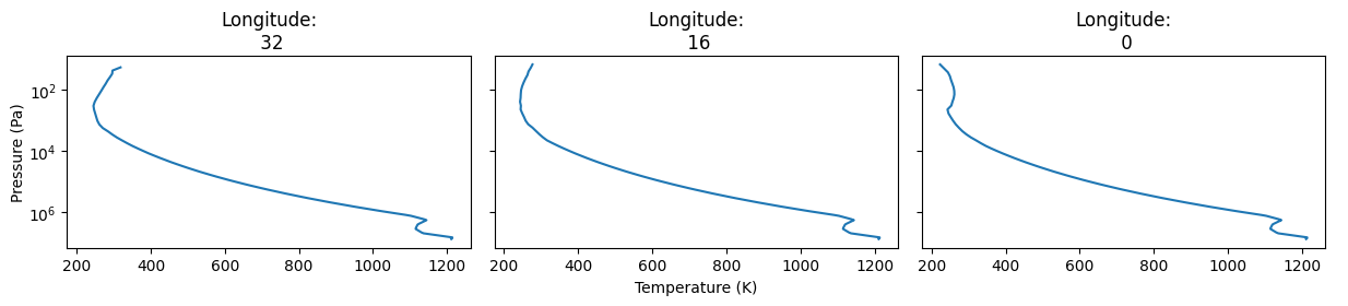 _images/tutorial_pytmosph3r_97_2.png