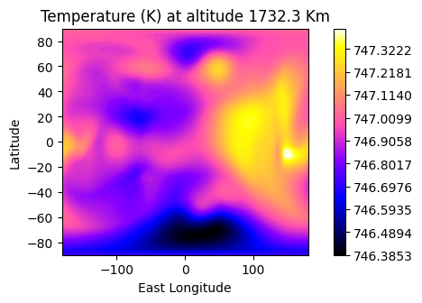 _images/tutorial_pytmosph3r_99_1.png